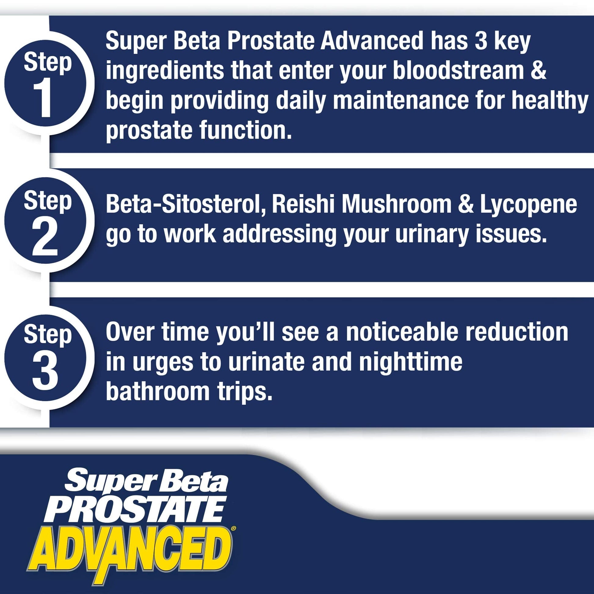 SUPER BETA PROSTATE Advanced – Promote Sleep, Support Bladder Emptying. Prostate Support Supplement for Men's Health with Beta Sitosterol - PrimeBioHealth - canada supplements