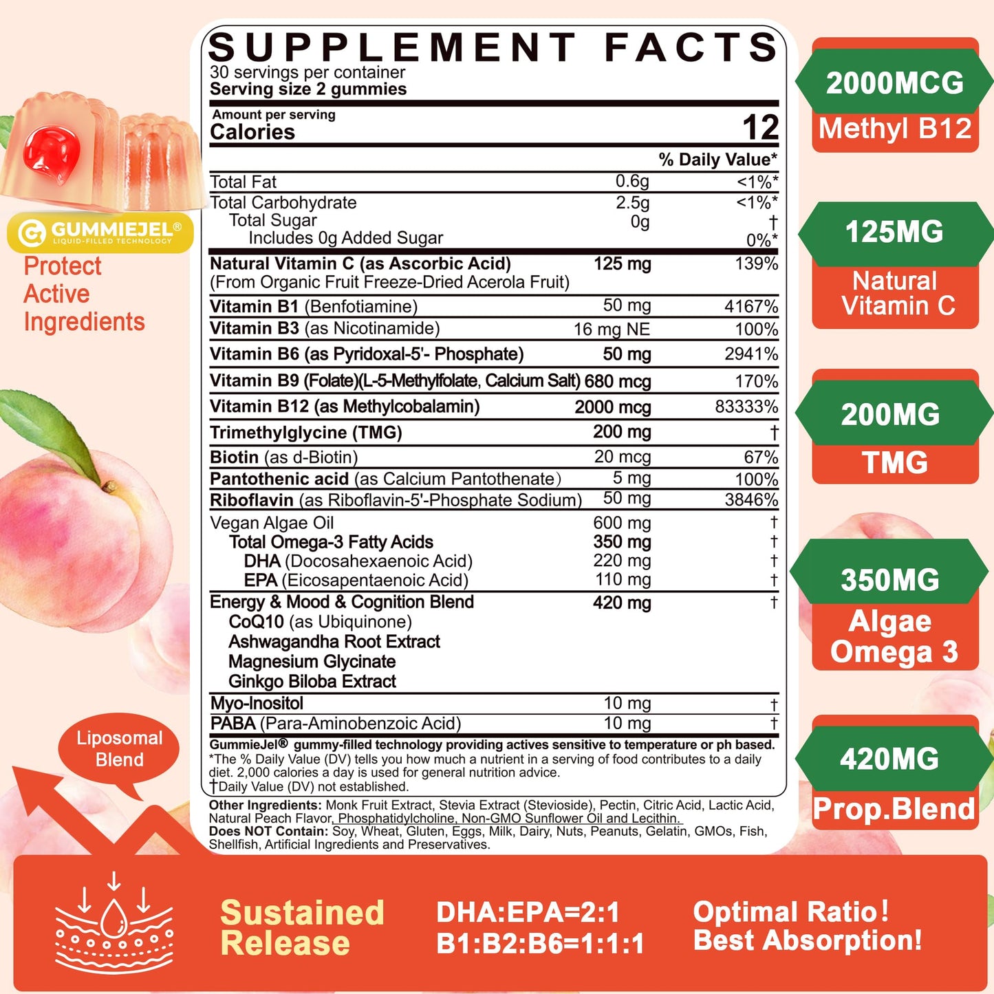 Super Methylated Vitamin B Complex Gummies - All B Vitamins + Omega-3, Magnesium, CoQ10, Ashwagandha,Vitamin C, TMG- For Women Men- Methyl B12 2000 mcg, Methylfolate - PrimeBioHealth - canada supplements