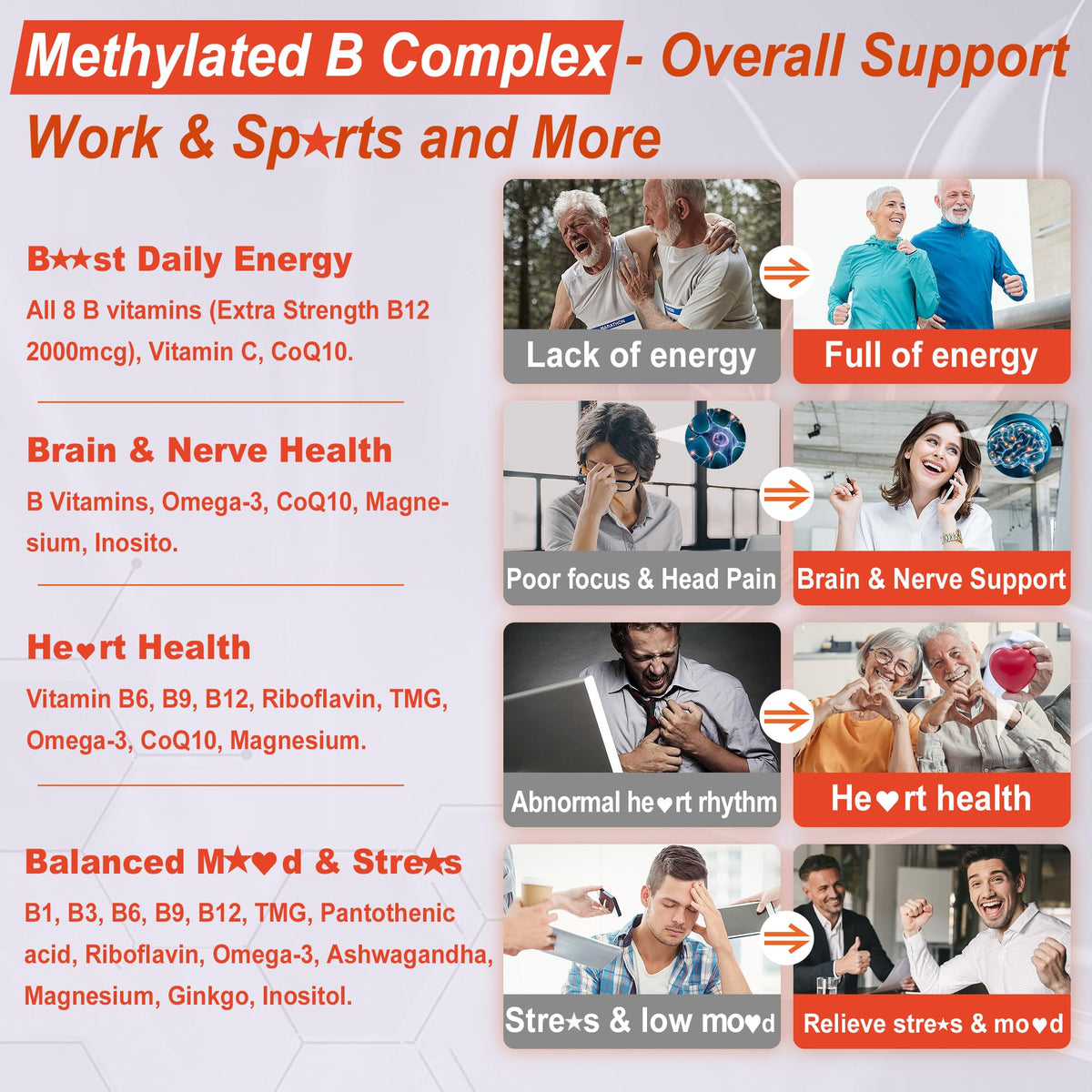 Super Methylated Vitamin B Complex Gummies - All B Vitamins + Omega-3, Magnesium, CoQ10, Ashwagandha,Vitamin C, TMG- For Women Men- Methyl B12 2000 mcg, Methylfolate - PrimeBioHealth - canada supplements