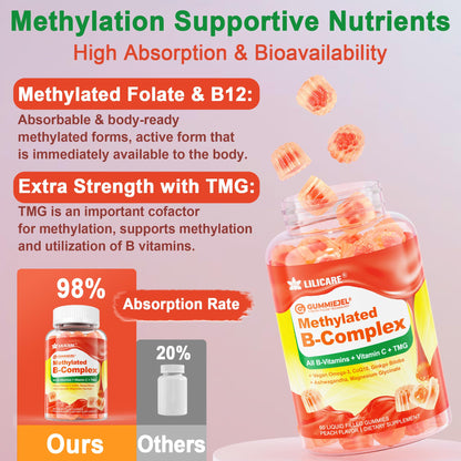 Super Methylated Vitamin B Complex Gummies - All B Vitamins + Omega-3, Magnesium, CoQ10, Ashwagandha,Vitamin C, TMG- For Women Men- Methyl B12 2000 mcg, Methylfolate - PrimeBioHealth - canada supplements