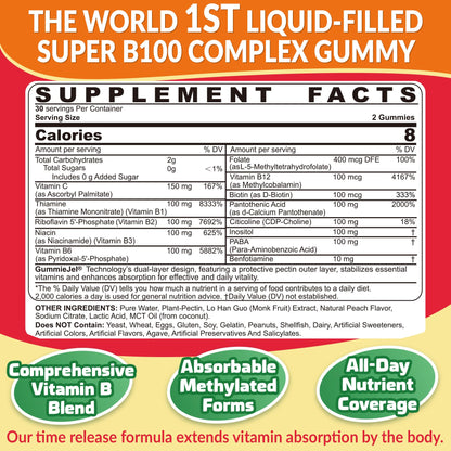 Super Vitamin B Complex Gummies - Methylated B Complex for Women & Men, All B Vitamins, Methyl B12, Methylfolate, Vitamin C, Choline, Inositol, PABA for Energy, Brain & Immune, 0g Sugar, Vegan, 60 Cts - PrimeBioHealth - canada supplements