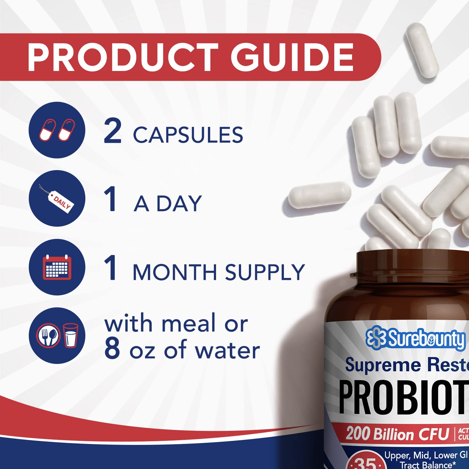 Surebounty Probiotic for Men & Women, 200 Billion CFU 35 Strains, Prebiotics + Digestive Enzymes, Supreme Restore Probiotic Supplement, - PrimeBioHealth - canada supplements
