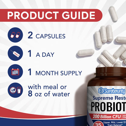 Surebounty Probiotic for Men & Women, 200 Billion CFU 35 Strains, Prebiotics + Digestive Enzymes, Supreme Restore Probiotic Supplement, - PrimeBioHealth - canada supplements