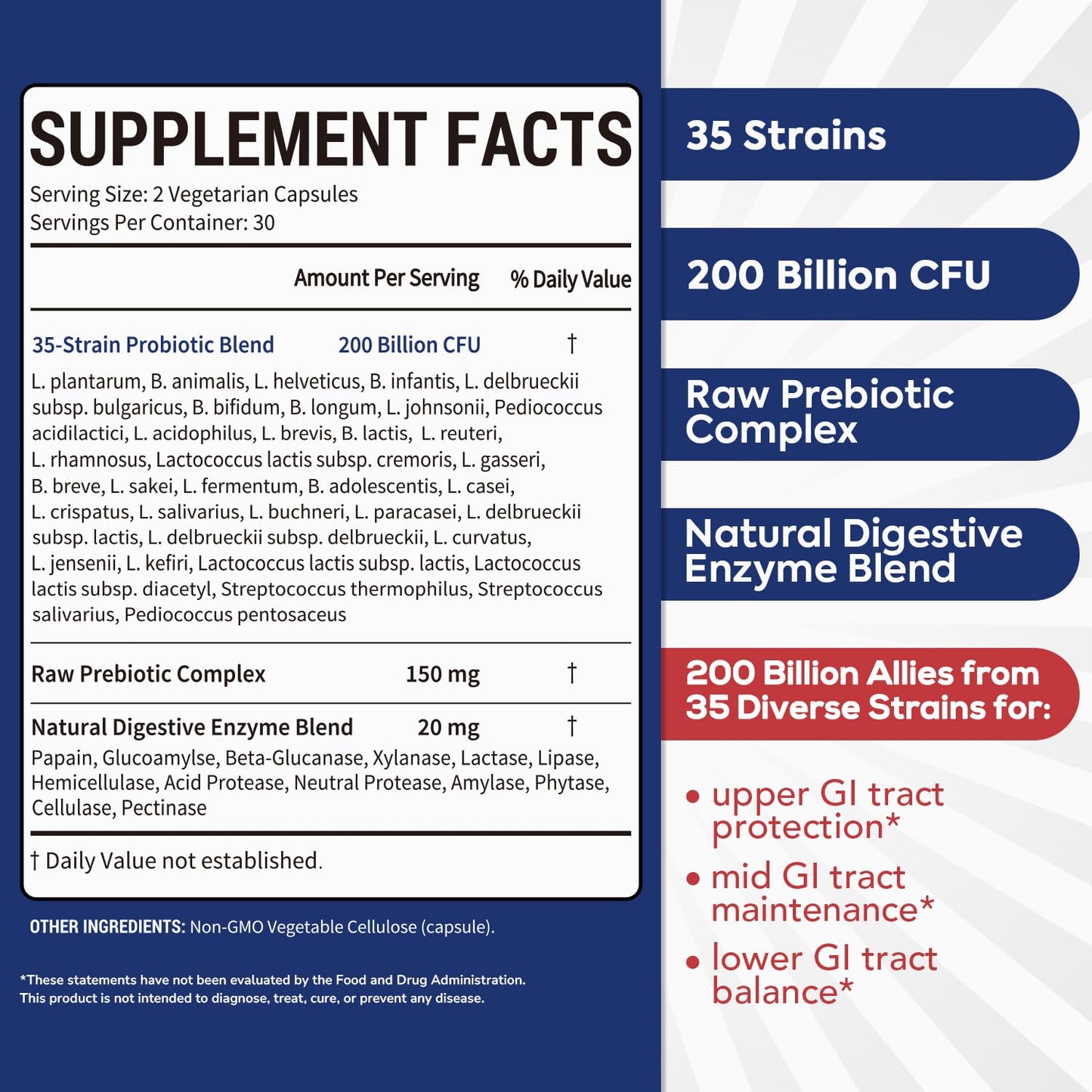 Surebounty Probiotic for Men & Women, 200 Billion CFU 35 Strains, Prebiotics + Digestive Enzymes, Supreme Restore Probiotic Supplement, - PrimeBioHealth - canada supplements