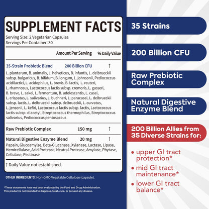 Surebounty Probiotic for Men & Women, 200 Billion CFU 35 Strains, Prebiotics + Digestive Enzymes, Supreme Restore Probiotic Supplement, - PrimeBioHealth - canada supplements