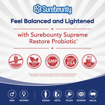 Surebounty Probiotic for Men & Women, 200 Billion CFU 35 Strains, Prebiotics + Digestive Enzymes, Supreme Restore Probiotic Supplement, - PrimeBioHealth - canada supplements
