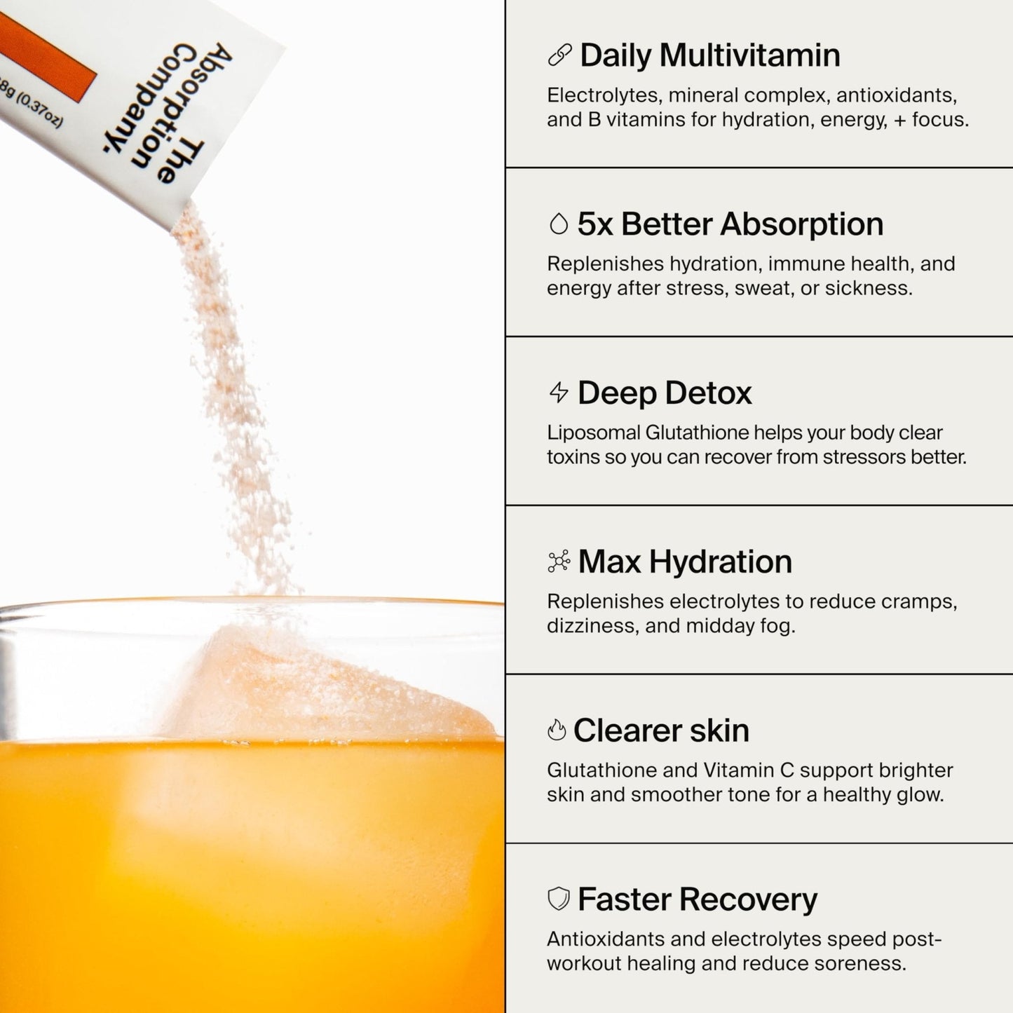 The Absorption Company Electrolyte Powder Packets - Workout Recovery & Hydration Drink Mix with Liposomal Glutathione, Vitamin C & Methylated B Vitamins - PrimeBioHealth - canada supplements