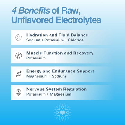 The Good Intentions Club Fasting Electrolytes - Unflavored Electrolyte Powder - 100 Servings - Fasting Salts - Fasting Supplement - Electrolytes for Fasting - PrimeBioHealth - canada supplements