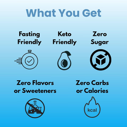 The Good Intentions Club Fasting Electrolytes - Unflavored Electrolyte Powder - 100 Servings - Fasting Salts - Fasting Supplement - Electrolytes for Fasting - PrimeBioHealth - canada supplements