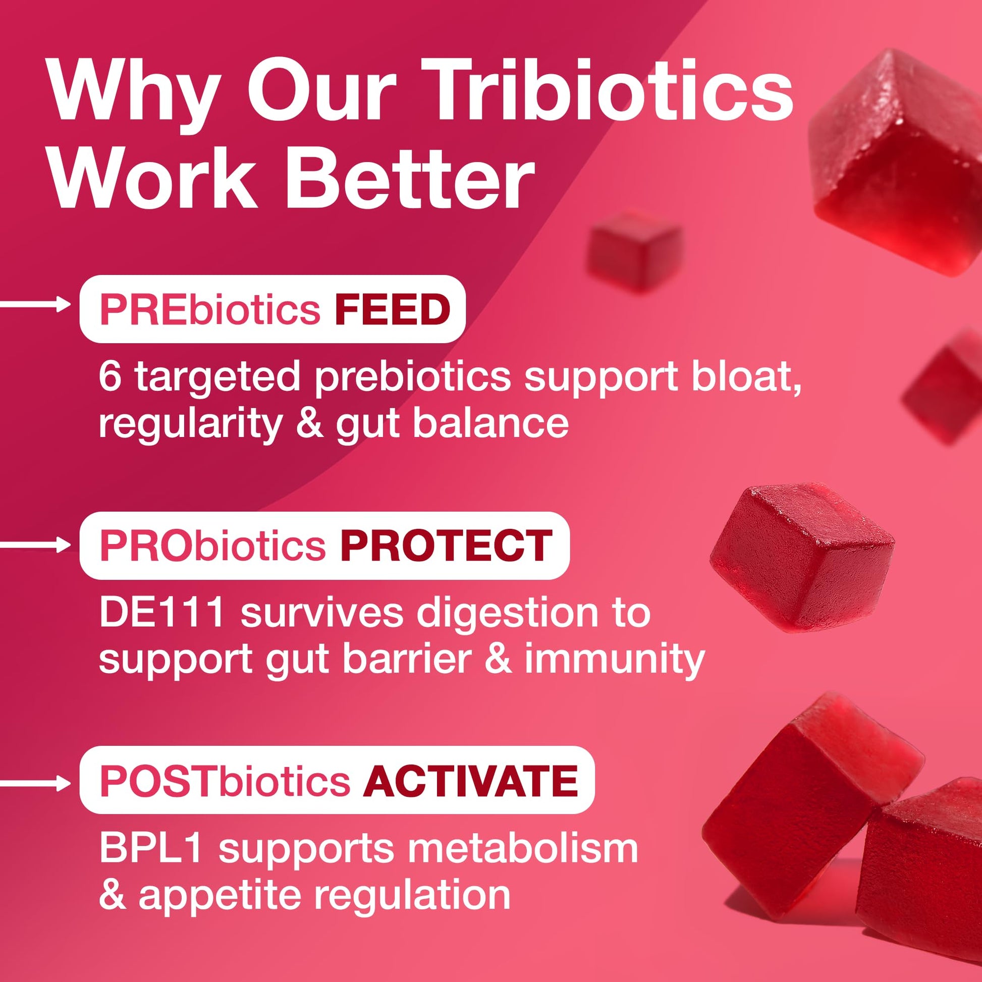 The Gut Gummy, 360° Daily Gut Reset, Full-Spectrum Tribiotic for Women & Men, Prebiotics Probiotics Postbiotics for Bloating, Belly Fat, Skin & Immune Support, Sugar Free Tart Cherry Gummies, 60 Count - PrimeBioHealth - canada supplements