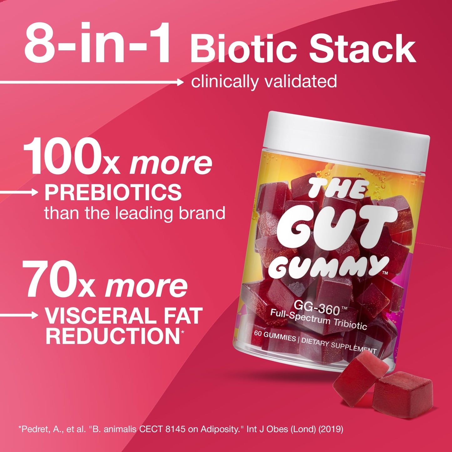 The Gut Gummy, 360° Daily Gut Reset, Full-Spectrum Tribiotic for Women & Men, Prebiotics Probiotics Postbiotics for Bloating, Belly Fat, Skin & Immune Support, Sugar Free Tart Cherry Gummies, 60 Count - PrimeBioHealth - canada supplements