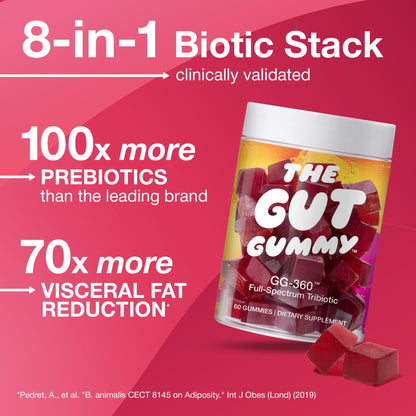 The Gut Gummy, 360° Daily Gut Reset, Full-Spectrum Tribiotic for Women & Men, Prebiotics Probiotics Postbiotics for Bloating, Belly Fat, Skin & Immune Support, Sugar Free Tart Cherry Gummies, 60 Count - PrimeBioHealth - canada supplements