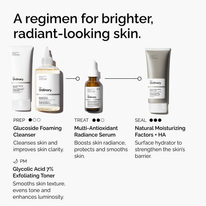 The Ordinary Multi-Antioxidant Radiance Serum, Vitamin C Serum For Face, Brighten & Protect Skin – Boosts Glow - PrimeBioHealth - canada supplements