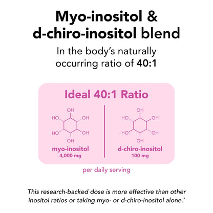 Theralogix Ovasitol Inositol Powder – 7-Day Starter Kit | Premium Inositol Supplement for Women | 40:1 Ratio Myo & D-Chiro Inositol - PrimeBioHealth - canada supplements