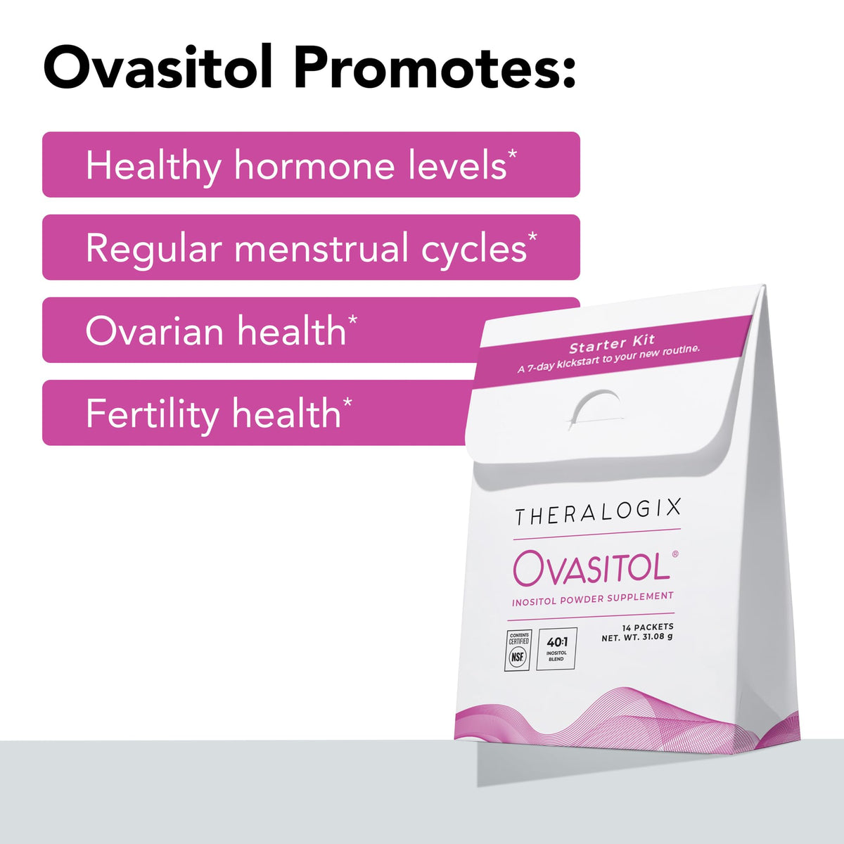 Theralogix Ovasitol Inositol Powder – 7-Day Starter Kit | Premium Inositol Supplement for Women | 40:1 Ratio Myo & D-Chiro Inositol - PrimeBioHealth - canada supplements