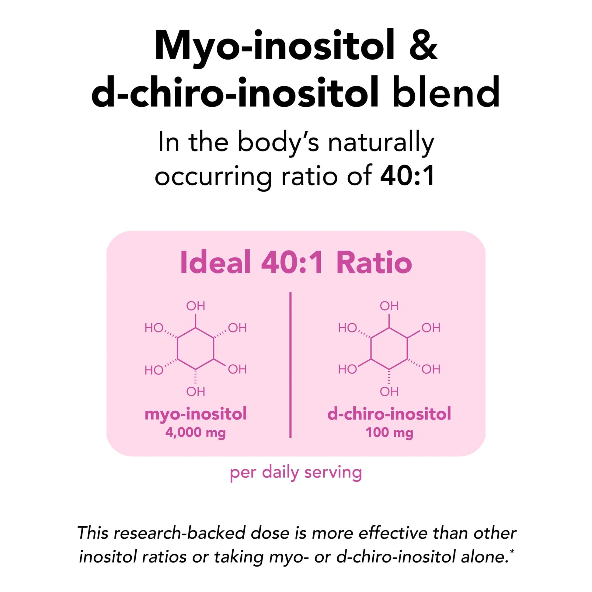 Theralogix Ovasitol Inositol Powder Packets - 90-Day Supply - Myo-Inositol & D-Chiro Inositol for Hormone Balance & Ovarian Function Support - PrimeBioHealth - canada supplements