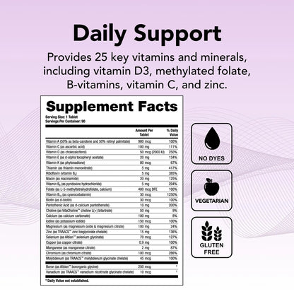 Theralogix Solo Multivitamin & Multimineral Supplement Without Iron - 90-Day Supply - Iron-Free Multivitamin - PrimeBioHealth - canada supplements