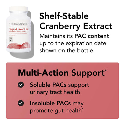 Theralogix TheraCran One Cranberry Capsules - 90-Day Supply - Supplement for Men & Women - to Support Urinary Tract Health* - 36mg Soluble PACs per Capsule - PrimeBioHealth - canada supplements