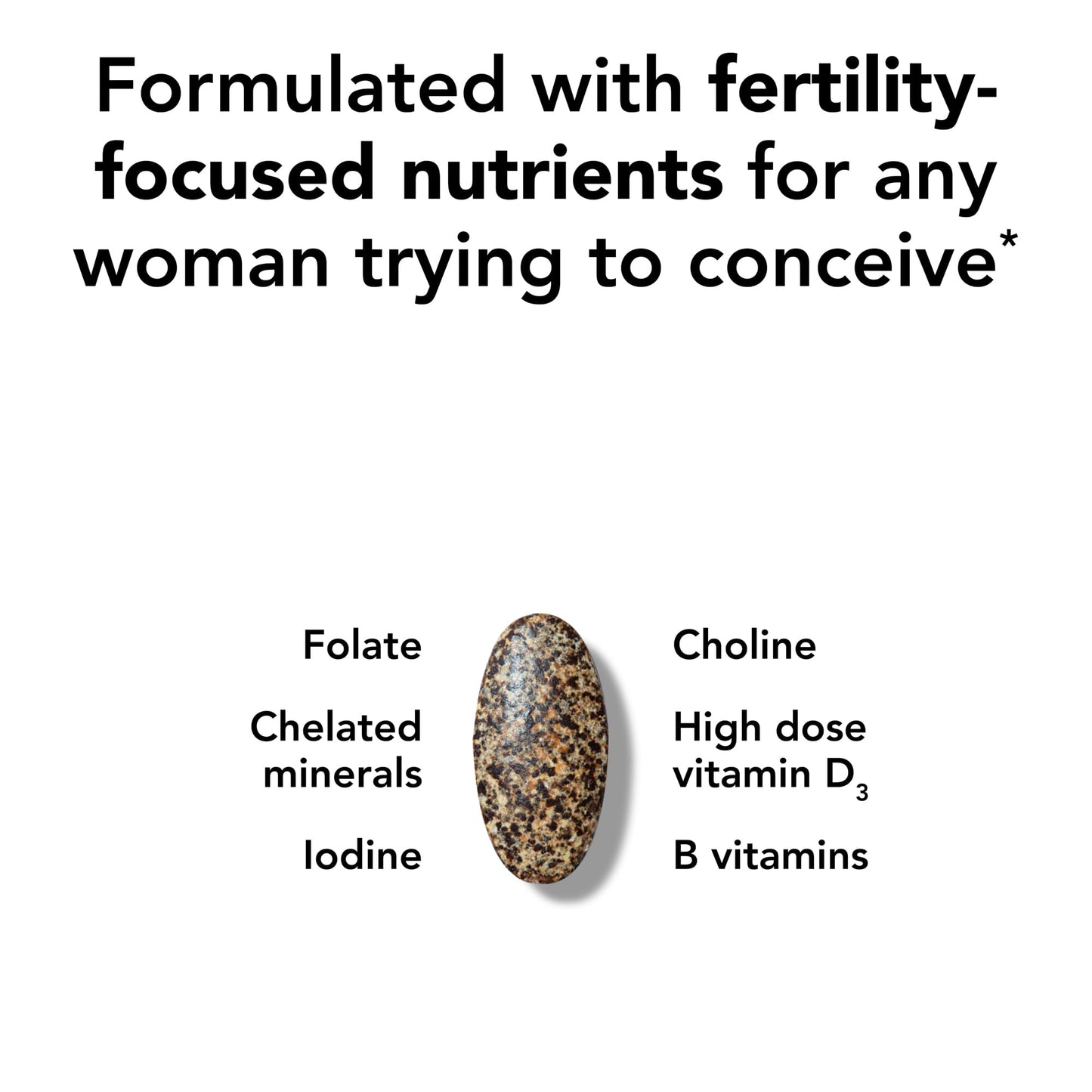 Theralogix TheraNatal Core Preconception Vitamin Supplement - 90-Day Supply - Prenatal Vitamins & Fertility Supplement for Women with Folate, Vitamin D3 - PrimeBioHealth - canada supplements