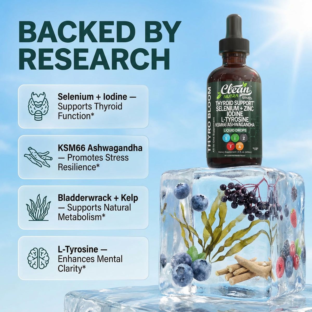 ThyroBloom Thyroid Support for Women Liquid Drops Iodine L-Tyrosine Selenium Copper Ashwagandha Zinc Kelp Bladderwrack Schisandra Guggul Turmeric Vitamin A D3 B12 - PrimeBioHealth - canada supplements