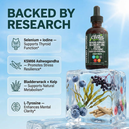 ThyroBloom Thyroid Support for Women Liquid Drops Iodine L-Tyrosine Selenium Copper Ashwagandha Zinc Kelp Bladderwrack Schisandra Guggul Turmeric Vitamin A D3 B12 - PrimeBioHealth - canada supplements