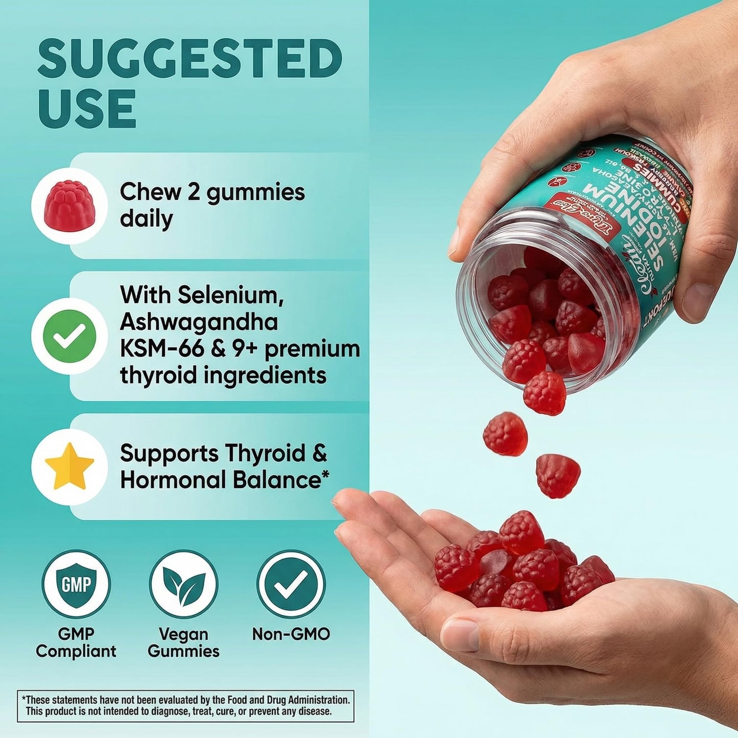 ThyroGlow Thyroid Support Gummies Selenium Iodine KSM 66 Ashwagandha L Tyrosine Vitamin D, C, B12, B6 Turmeric Blueberry Holy - PrimeBioHealth - canada supplements