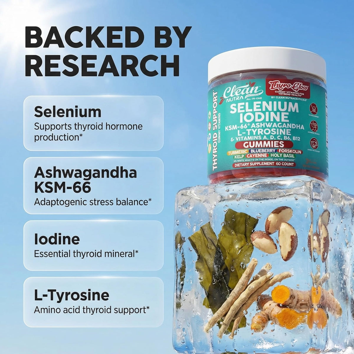 ThyroGlow Thyroid Support Gummies Selenium Iodine KSM 66 Ashwagandha L Tyrosine Vitamin D, C, B12, B6 Turmeric Blueberry Holy - PrimeBioHealth - canada supplements