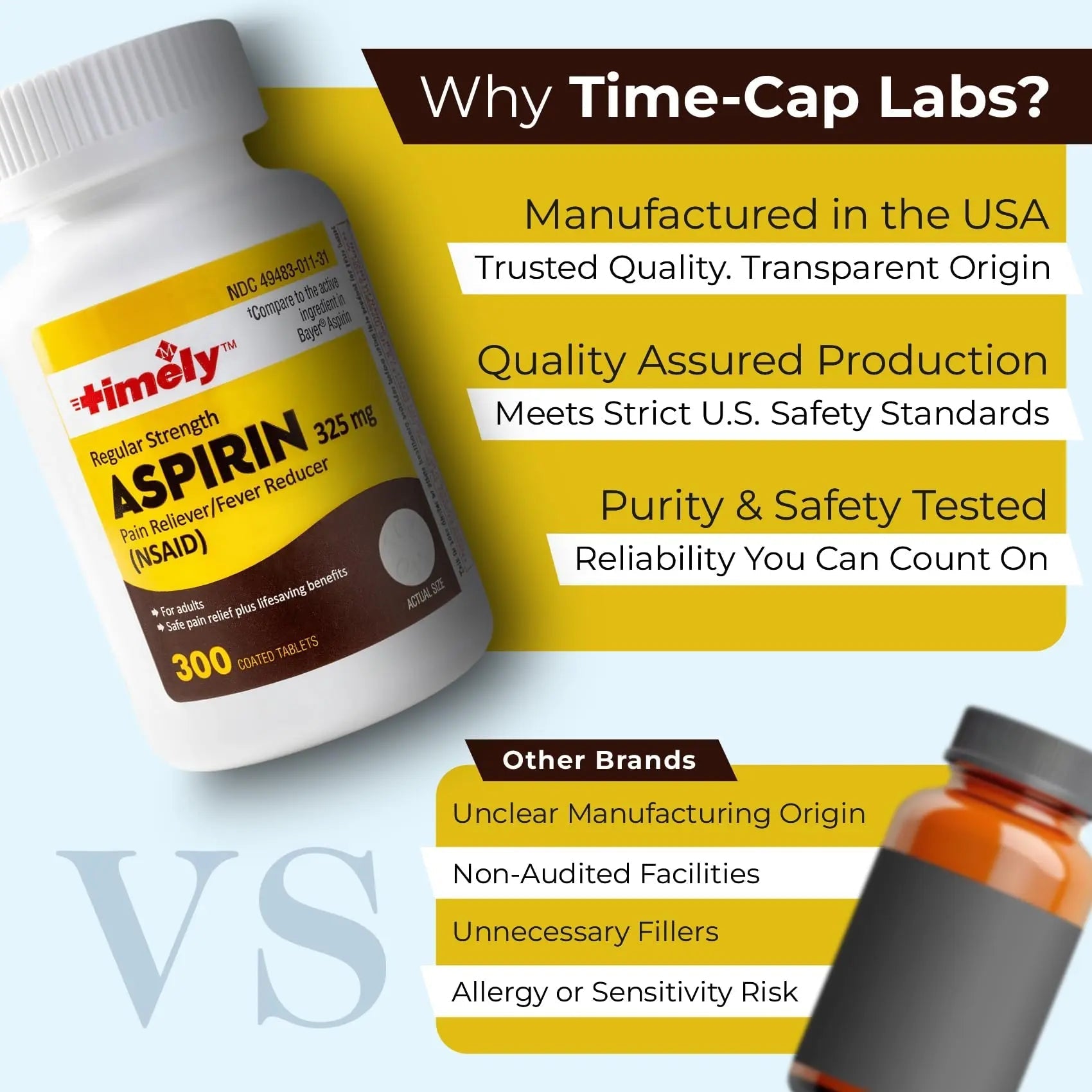 TIME-Cap-Labs 300 Count Regular Strength Aspirin 325mg for Adults - Compared to Bayer - Coated Regular Strength Aspirin Tablets - Pain Reliever for Minor Aches and Pains - PrimeBioHealth - canada supplements