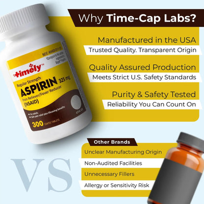 TIME-Cap-Labs 300 Count Regular Strength Aspirin 325mg for Adults - Compared to Bayer - Coated Regular Strength Aspirin Tablets - Pain Reliever for Minor Aches and Pains - PrimeBioHealth - canada supplements
