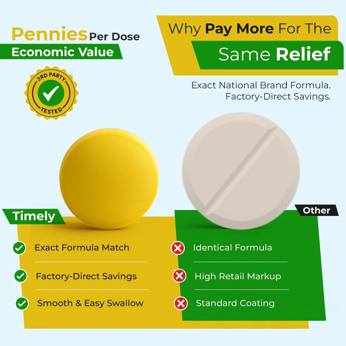 TIME-Cap Labs 500 Tablets Low Dose Aspirin 81mg Enteric Coated - NSAID Pain Reliever & Fever Reducer for Adults, Helps with Minor Aches, Headaches, Muscle Pain, Toothaches, and Joint Discomfort - PrimeBioHealth - canada supplements