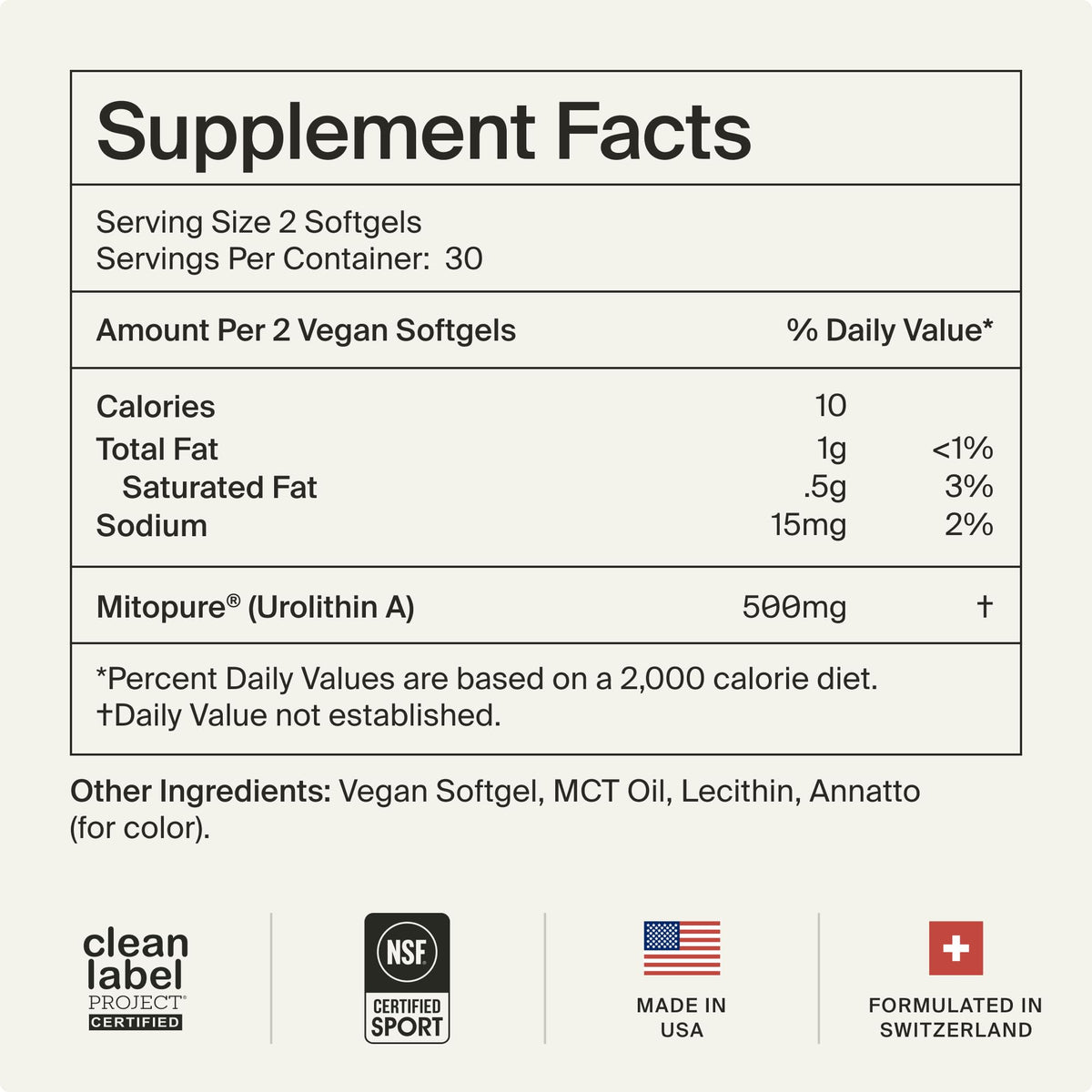 Timeline Mitopure Urolithin A Supplement Softgels - Clinically Proven Support for Healthy Aging and Cellular Renewal - PrimeBioHealth - canada supplements