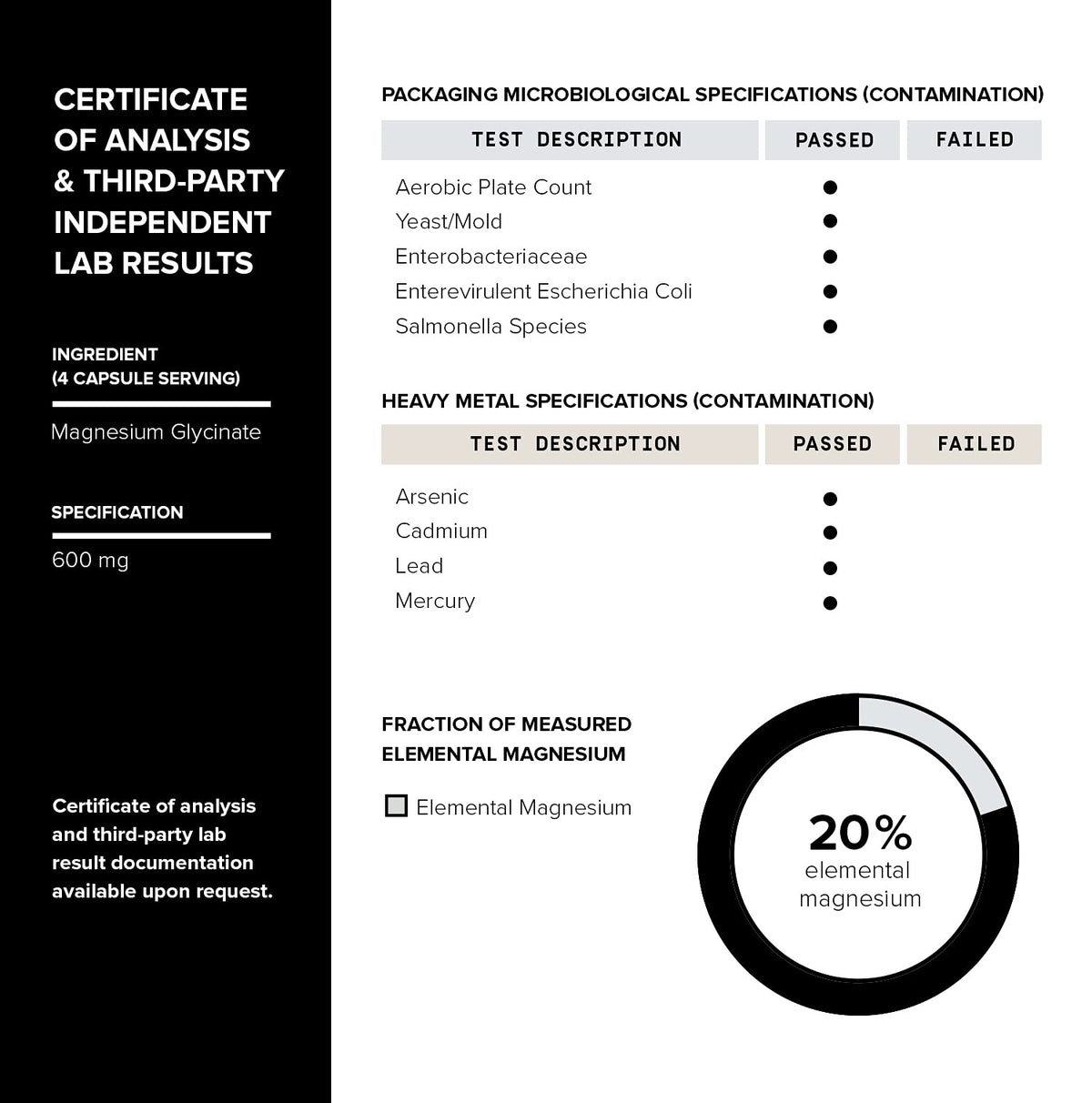 Toniiq 3,000mg Ultra High Strength Magnesium Glycinate - 20% Purified to Contain 600mg of Elemental Magnesium - Chelated and Bioavailable Magnesium - PrimeBioHealth - canada supplements