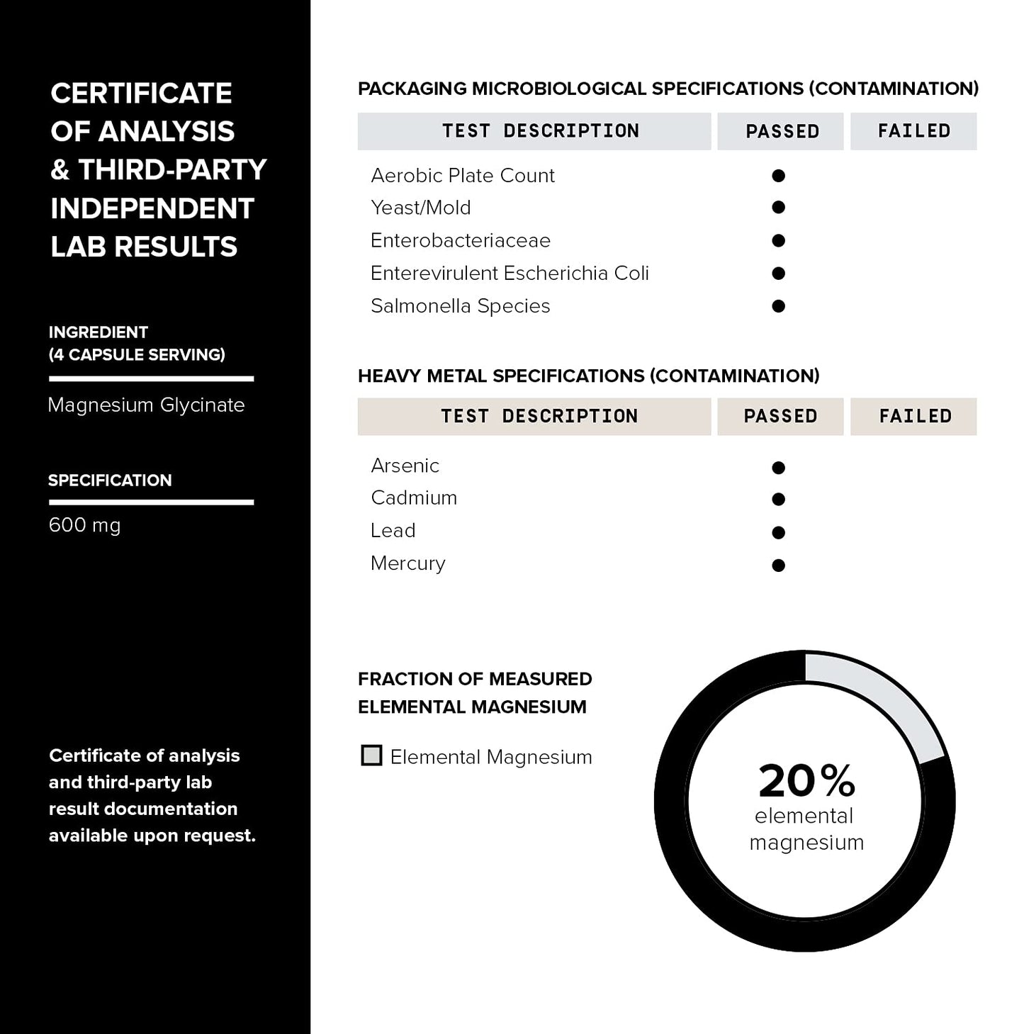 Toniiq 3,000mg Ultra High Strength Magnesium Glycinate - 20% Purified to Contain 600mg of Elemental Magnesium - Chelated and Bioavailable Magnesium - PrimeBioHealth - canada supplements