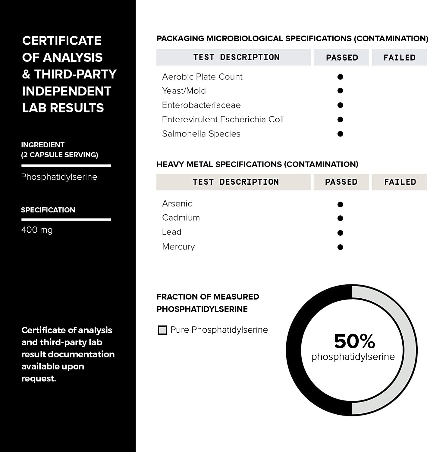 Toniiq Phosphatidylserine - 400mg Formula - World’s First 50% Purity - Highest Purity in the US - Soy Free Phosphatidylserine Supplement - PrimeBioHealth - canada supplements