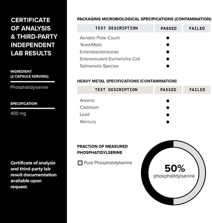 Toniiq Phosphatidylserine - 400mg Formula - World’s First 50% Purity - Highest Purity in the US - Soy Free Phosphatidylserine Supplement - PrimeBioHealth - canada supplements