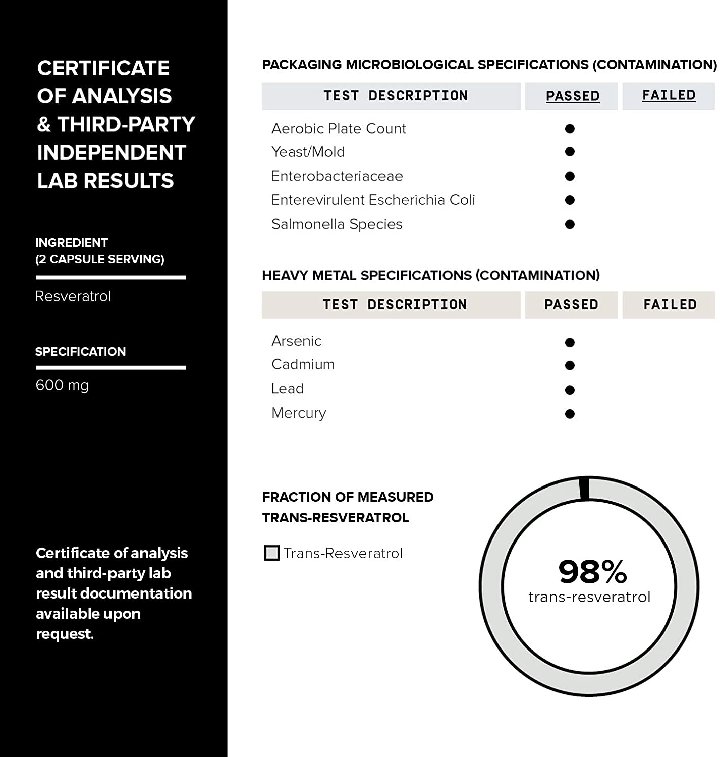 Toniiq Ultra High Purity Resveratrol Capsules - 98% Trans-Resveratrol - Highly Purified and Bioavailable - 60 Caps Reservatrol Supplement - PrimeBioHealth - canada supplements