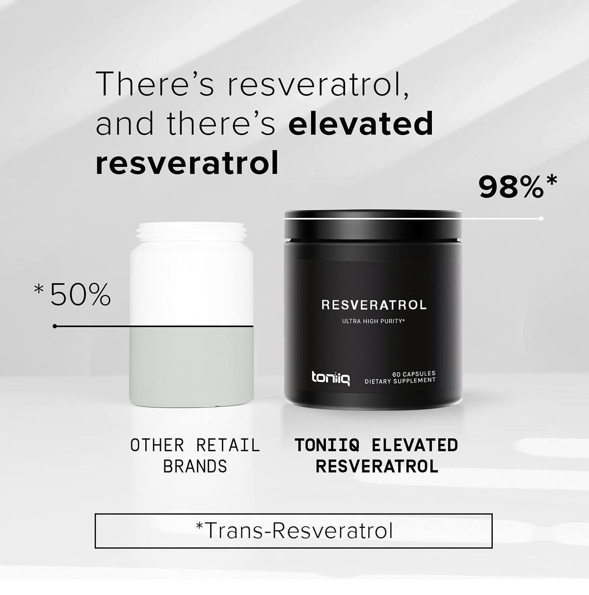 Toniiq Ultra High Purity Resveratrol Capsules - 98% Trans-Resveratrol - Highly Purified and Bioavailable - 60 Caps Reservatrol Supplement - PrimeBioHealth - canada supplements