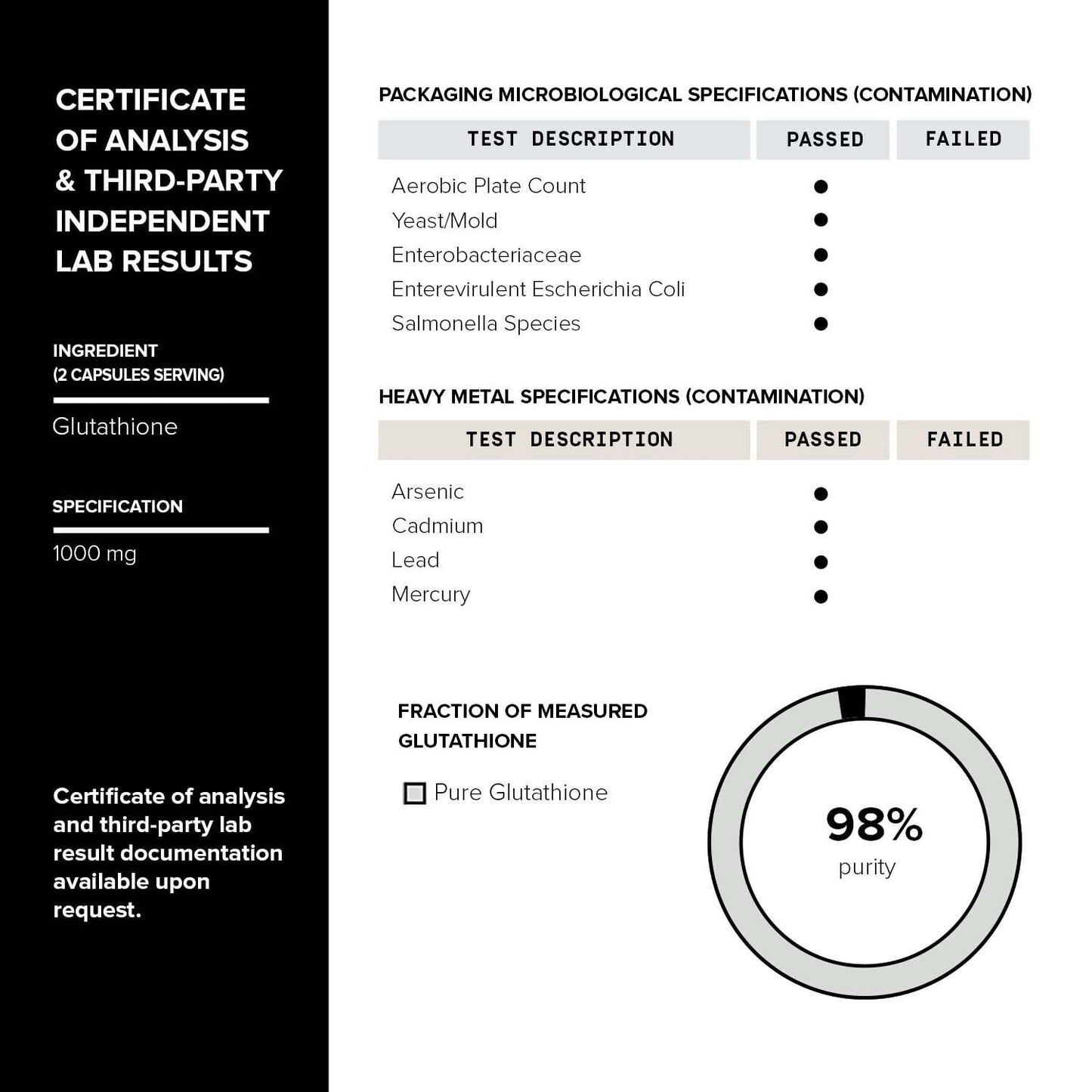 Toniiq Ultra High Strength Glutathione Capsules - 1000mg Concentrated Formula - 98%+ Highly Purified and Bioavailable - Non-GMO Fermentation - PrimeBioHealth - canada supplements
