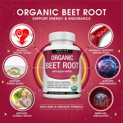 Toplux Organic Beet Root Powder Tablets - 2040mg Natural Nitric Oxide Beets to Support, Energy, Black Pepper Better Absorption, Non-GMO, for Men Women, 90 Tablets - PrimeBioHealth - canada supplements