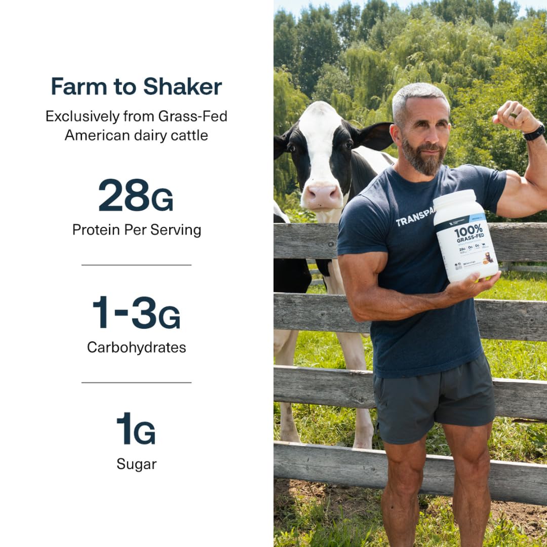 Transparent Labs Grass-Fed Whey Protein Isolate - Natural Flavor, Gluten Free Whey Protein Powder w/ 28g of Protein per Serving - PrimeBioHealth - canada supplements
