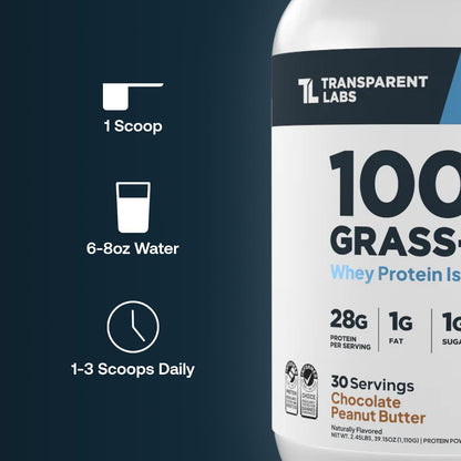 Transparent Labs Grass-Fed Whey Protein Isolate - Natural Flavor, Gluten Free Whey Protein Powder w/ 28g of Protein per Serving - PrimeBioHealth - canada supplements