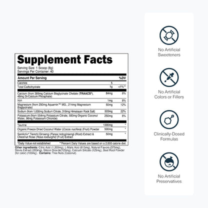 Transparent Labs Hydrate Naturally Sweetened Electrolytes Powder - Hydration Powder Electrolytes with Coconut Water, Calcium, Taurine, & Potassium - PrimeBioHealth - canada supplements