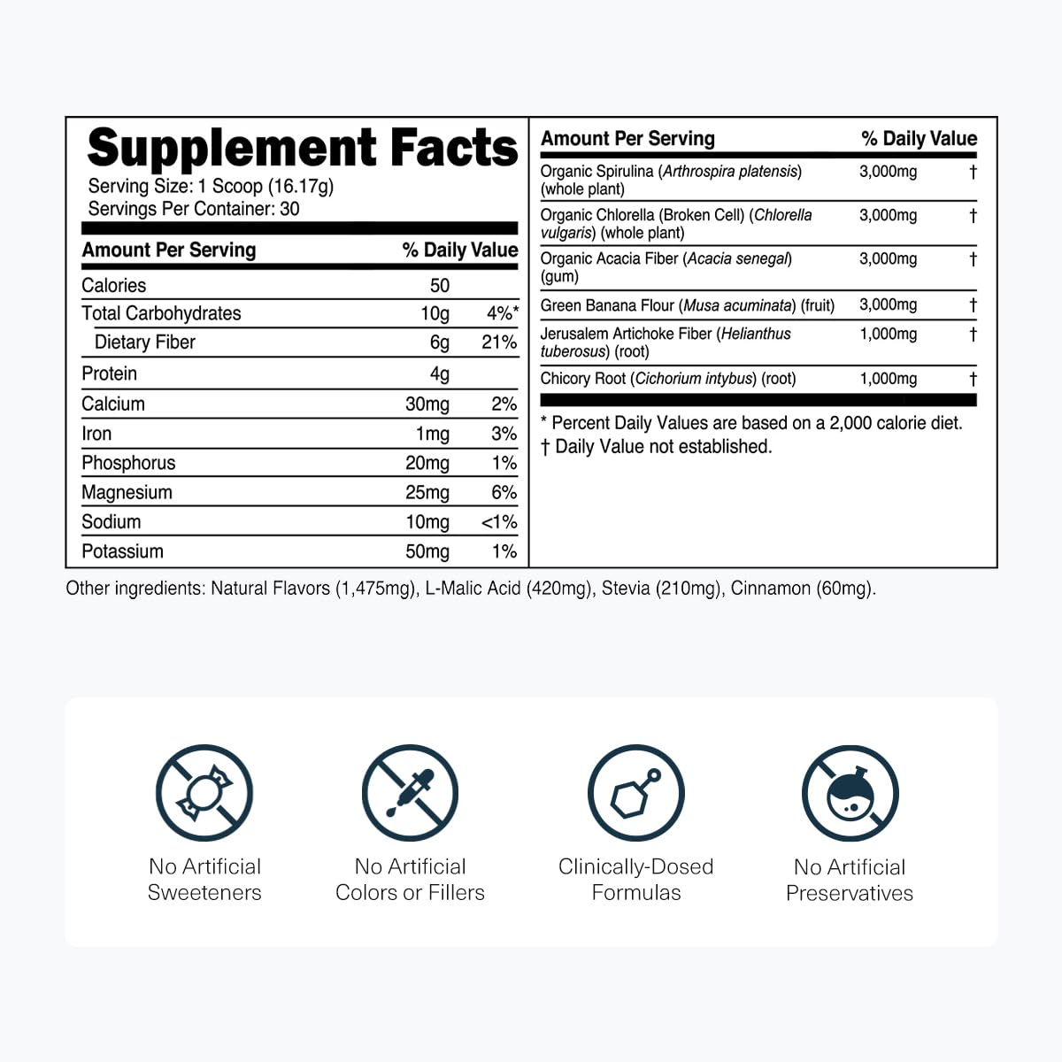 Transparent Labs Prebiotic Greens - Superfood Powder & Antioxidants Supplement with Organic Spirulina, Chloerra, Acacia, & Green Banana Powder - 30 Servings, Unflavored - PrimeBioHealth - canada supplements