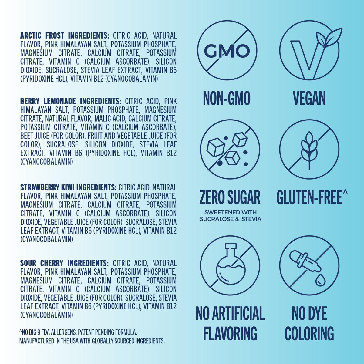 TREVI™ Everyday Sugar Free Electrolytes - Essential Drink Mix Hydration Powder Packets - 20 Count - Favorites Variety Pack - Sour Cherry, Strawberry Kiwi, Berry Lemonade, Arctic Frost - PrimeBioHealth - canada supplements