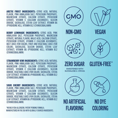 TREVI™ Everyday Sugar Free Electrolytes - Essential Drink Mix Hydration Powder Packets - 20 Count - Favorites Variety Pack - Sour Cherry, Strawberry Kiwi, Berry Lemonade, Arctic Frost - PrimeBioHealth - canada supplements
