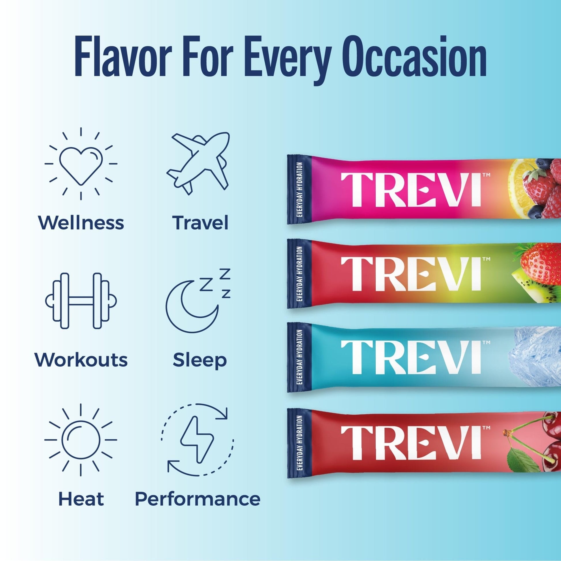 TREVI™ Everyday Sugar Free Electrolytes - Essential Drink Mix Hydration Powder Packets - 20 Count - Favorites Variety Pack - Sour Cherry, Strawberry Kiwi, Berry Lemonade, Arctic Frost - PrimeBioHealth - canada supplements