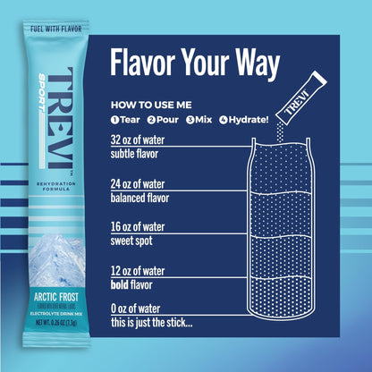 TREVI™ Sport Electrolytes Powder Packets Sugar Free - 800mg Sodium - 250mg Potassium - 100mg Magnesium - Water Drink Mix Rehydration Essentials - 20 Count - Variety Pack - PrimeBioHealth - canada supplements