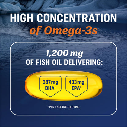 Triple Strength Omega 3 Fish Oil 1200 mg | EPA & DHA | Wild Caught, Sustainably Sourced Omega-3 Fatty Acids | Premium Burpless Fish Oil Supplements - PrimeBioHealth - canada supplements