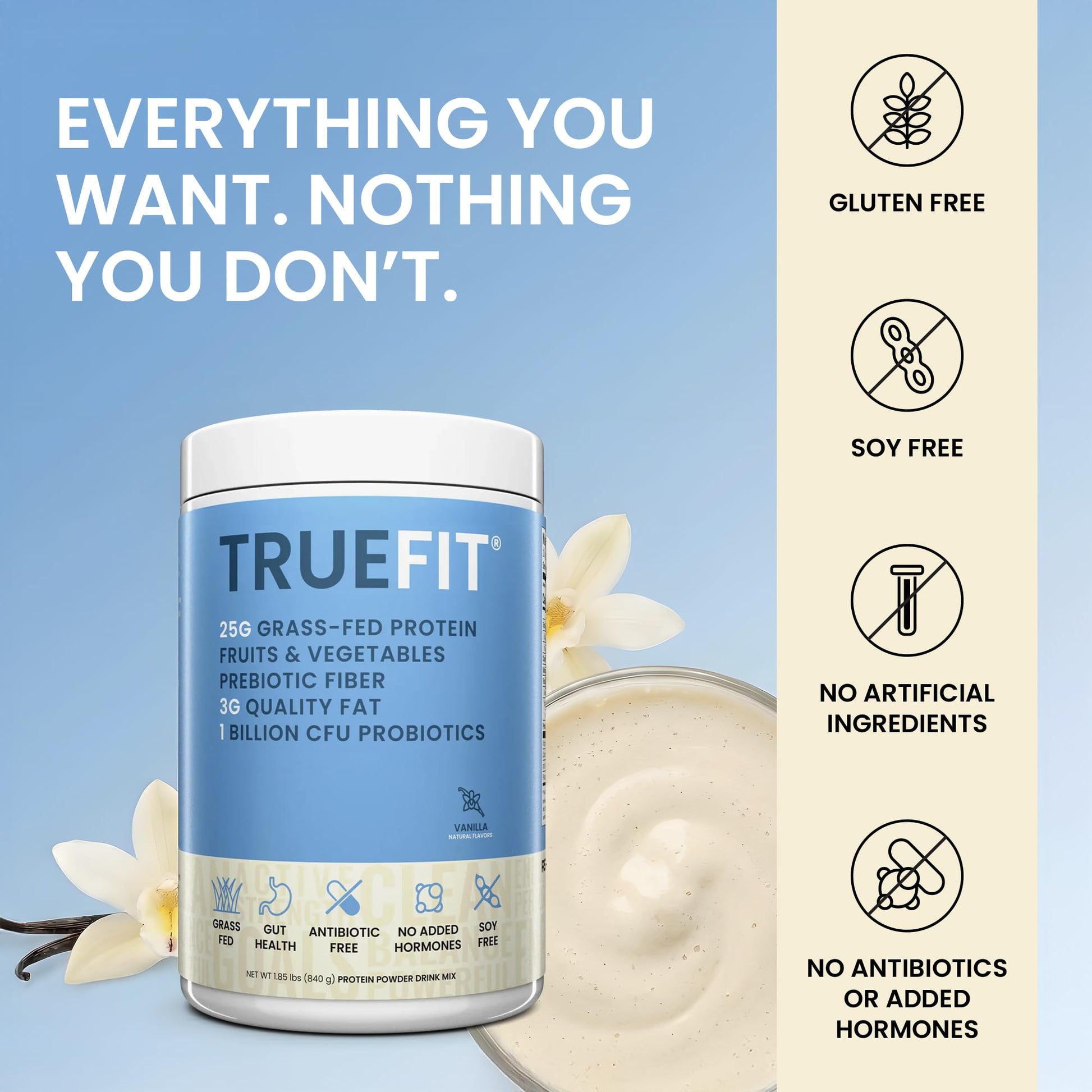 TrueFit High Fiber Protein Powder, Grass-Fed Whey Meal Replacement Shake with Prebiotics, Probiotics, & Organic Superfoods, Keto Friendly, Gluten Free - PrimeBioHealth - canada supplements