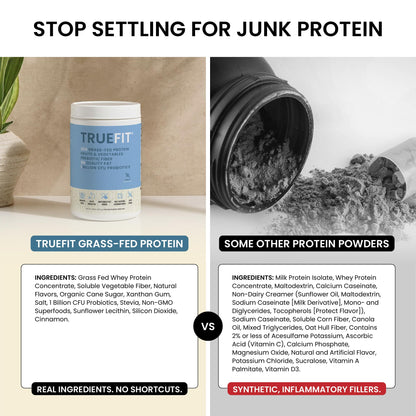 TrueFit High Fiber Protein Powder, Grass-Fed Whey Meal Replacement Shake with Prebiotics, Probiotics, & Organic Superfoods, Keto Friendly, Gluten Free - PrimeBioHealth - canada supplements